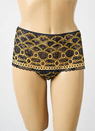 Shorty stretch noir PRIMADONNA femme