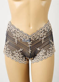 Shorty broderie gris WACOAL femme