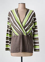 Pull coupe cintrée manches longues marron MARBLE femme