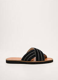 Mules/sabots chiquet talon plat jusqu'à 3cm noir MINORQUINES femme