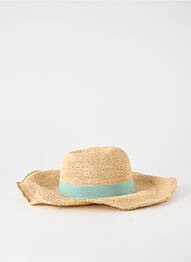 Chapeau forme chapeau paille bleu AUREGA femme
