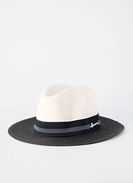 Chapeau forme chapeau paille noir HERMAN homme