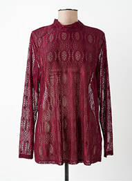 Top coupe cintrée manches longues rouge IMITZ femme
