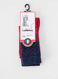 Chaussettes imprimé pois rouge LABONAL fille