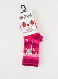 Chaussettes stretch rose COCCINELLE fille