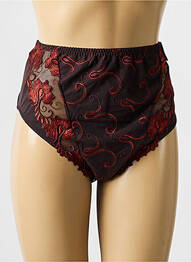 Culotte haute légère et transparente marron PRIMADONNA femme
