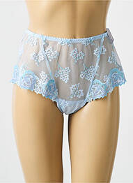 Shorty stretch bleu PRIMADONNA femme