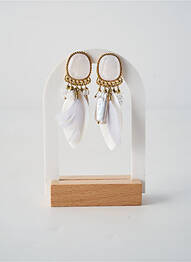 Boucles d’oreilles fermeture bouton poussoir blanc NATURE BIJOUX femme