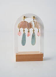 Boucles d’oreilles fermeture bouton poussoir bleu NATURE BIJOUX femme