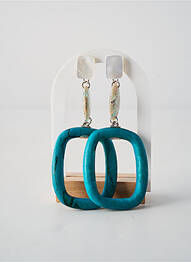 Boucles d’oreilles fermeture bouton poussoir bleu NATURE BIJOUX femme
