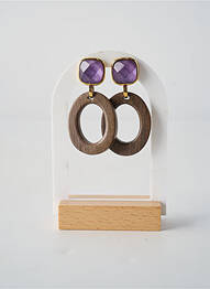 Boucles d’oreilles fermeture bouton poussoir violet NATURE BIJOUX femme