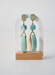 Boucles d’oreilles fermeture bouton poussoir bleu NATURE BIJOUX femme