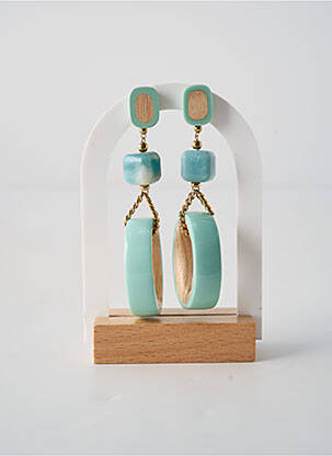 Boucles d’oreilles fermeture bouton poussoir bleu NATURE BIJOUX femme