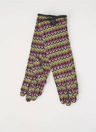 Gants maille fine violet KING LOUIE femme