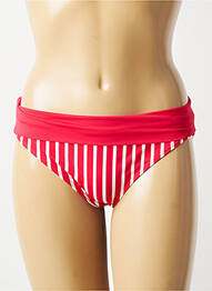 Bas de maillot de bain stretch culotte rouge CURVY KATE femme