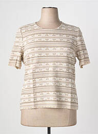 Pull coupe cintrée manches courtes vert PAUPORTÉ femme