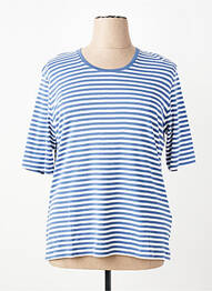 T-shirt coupe cintrée manches courtes bleu RABE femme